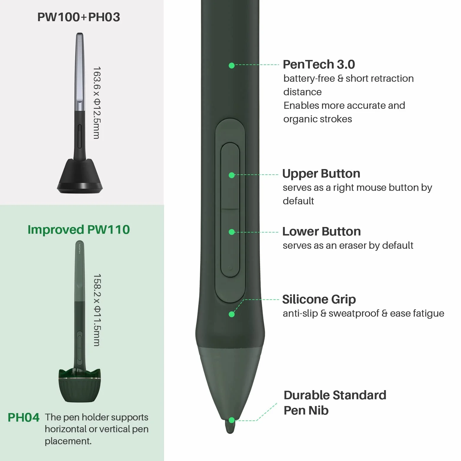 HUION Inspiroy Tablet graficzny 2 m, nowy cyfrowy długopis PW110, 8 konfigurowalnych klawiszy skrótów, łatwy w użyciu przewijacz, idealny do rysowania, nauki i pracy w domu, zielony