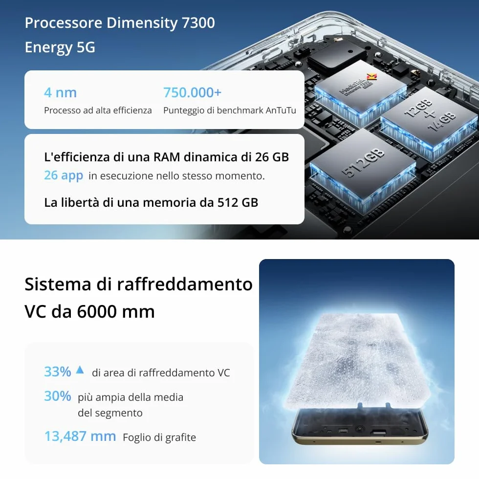 realme 14 Pro 5G Smartfon, 8+256GB, Aparat Sony IMX882 OIS 50MP, Dimensity 7300, Zakrzywiony Wyświetlacz 120Hz, Wodoodporność IP69, Bateria 5260mAh, Szybkie Ładowanie 45W SUPERVOOC, Szary
